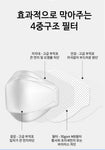 10x Pieces WHITE KF94 Face Masks MADE IN KOREA