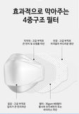 10x Pieces WHITE KF94 Face Masks MADE IN KOREA